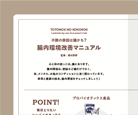 腸内環境改善マニュアル